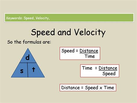 Velocity Speed Calculator