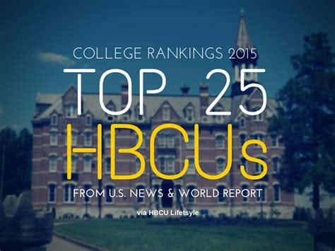 HBCU Rankings 2015: The Top 25 List from US News