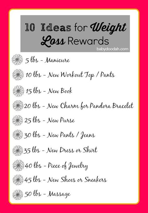 Incredible Weight Loss Challenge Incentive Ideas References