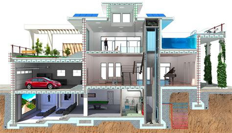 Insulated Concrete Floor Forms – Flooring Guide by Cinvex