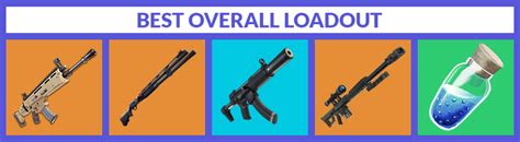 Best Loadout In Fortnite - DoubleLovely