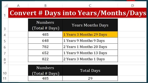 How to Convert Days into Years Months and Days in Excel 2013 - YouTube