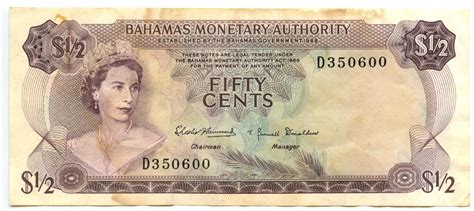 Bahamas Currency