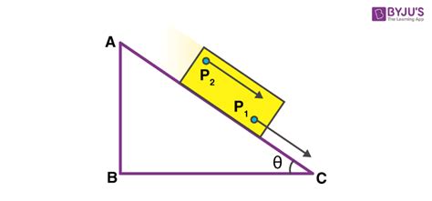 What Is Translatory Motion - Definition, Types, Examples and FAQs