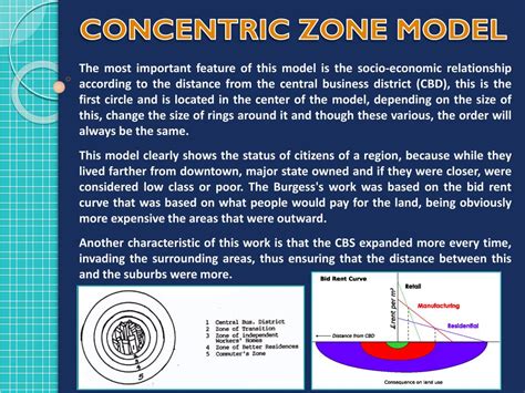 PPT - CONCENTRIC ZONE MODEL PowerPoint Presentation, free download - ID ...