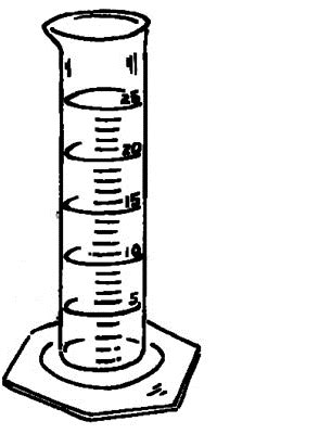 Graduated Cylinder Clip Art - ClipArt Best