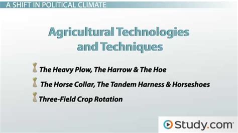 Agricultural Revolution Crop Rotation