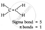 What is the Total Number of Sigma and Pi Bonds in the Following ...