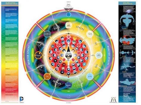 How Doomsday Clock #12 Rewrites the History of the DC Multiverse