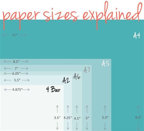 A6 Paper Size Template | HQ Printable Documents