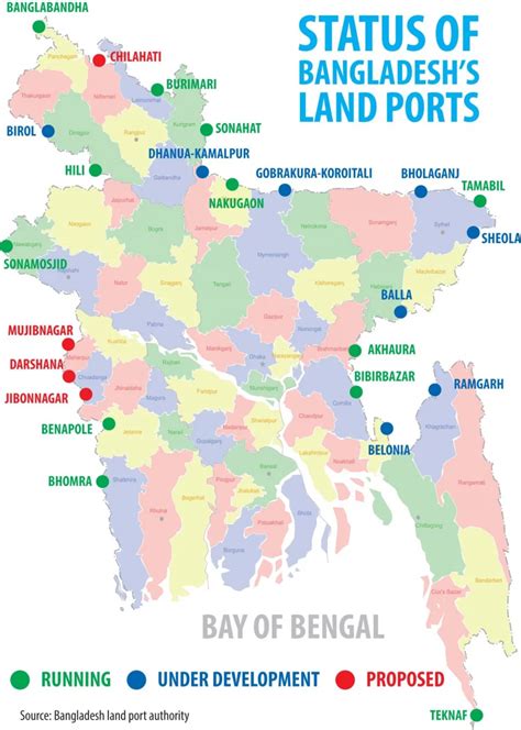 Bangladesh setting up 7 new land ports with Northeast India