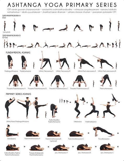 yoga cards | Ashtanga yoga sequence, Ashtanga yoga primary series, Ashtanga yoga