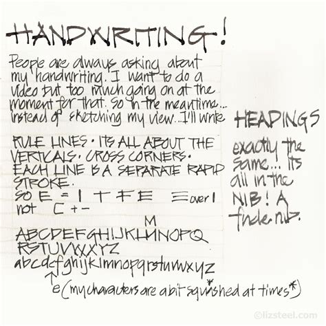 I get asked ALL the time for something about my handwriting. And I keep ...