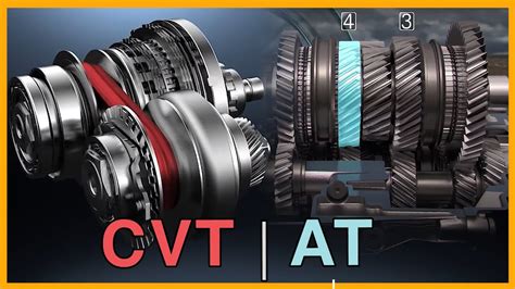 What Is A CVT Transmission? What Are The Pros And Cons?, 43% OFF