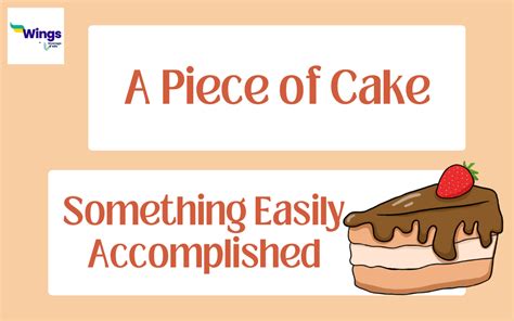 A Piece of Cake Meaning, Examples, Synonyms | Leverage Edu