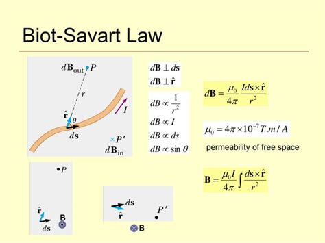 PPT - Biot-Savart Law PowerPoint Presentation - ID:598498