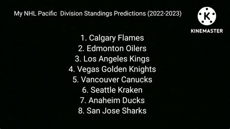 My NHL Pacific Division Standings Predictions (2022-2023) - Win Big Sports