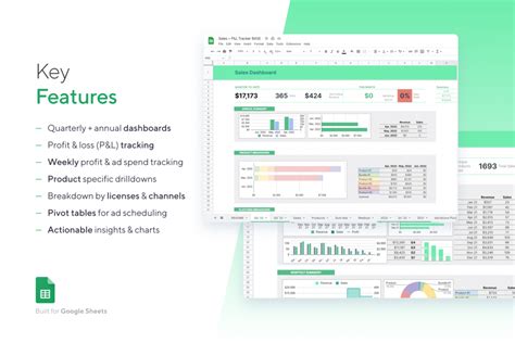 Google Sheets P&L Tracker – VIP Graphics