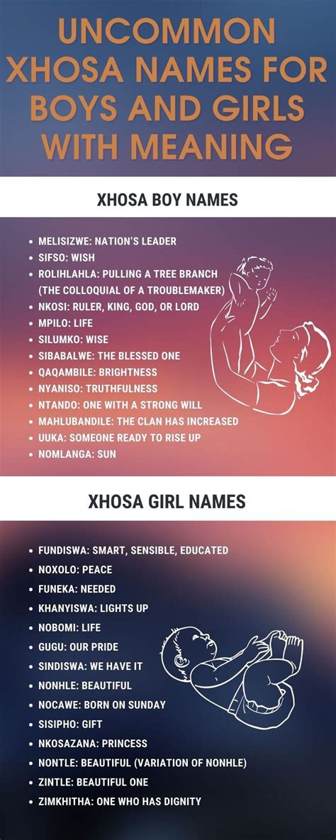 100+ uncommon Xhosa names for boys and girls with meaning 2021