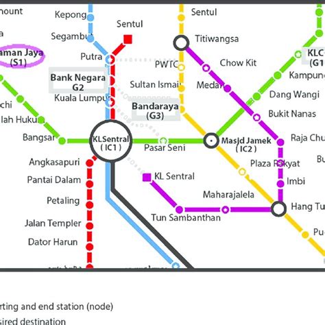 Malaysia railway system map (for illustrative purposes only ...