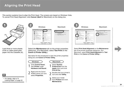 Canon printer PIXMA iP3600 User Manual, Page: 4