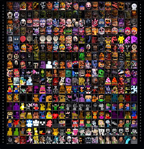 MEGA UCN roster change (version 2) : r/fivenightsatfreddys