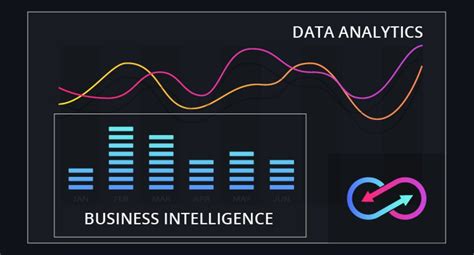 Guide to Data Quality Management: Metrics, Process and Best Practices