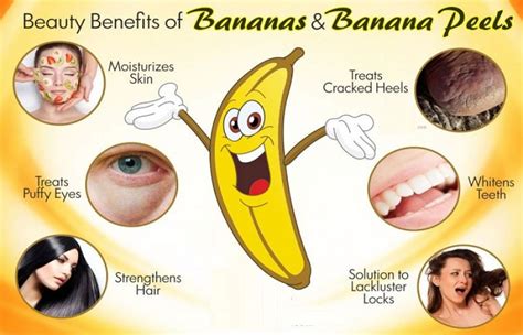 Banana Skin Uses