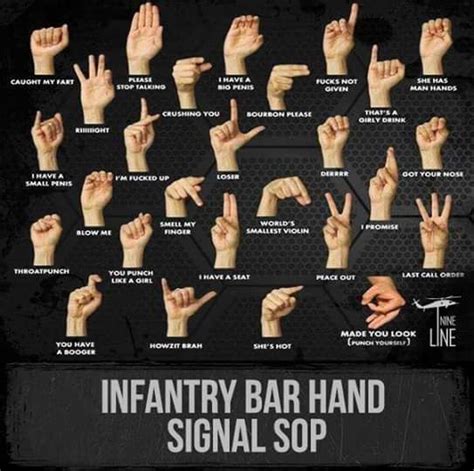 CVSF - Mobile Uploads | Hand signals, Army memes, Girly drinks