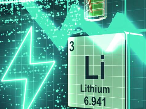 List of Lithium Stocks - Green Stock News