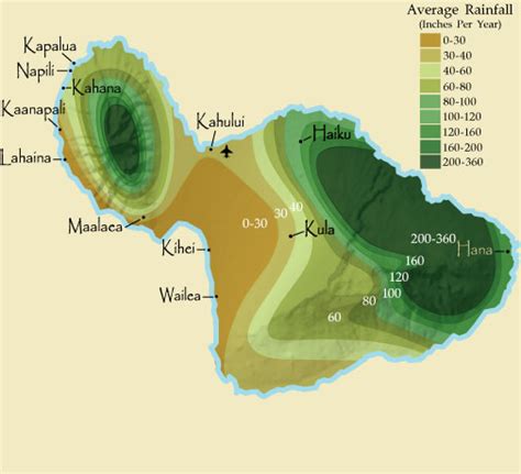 Hawaii Weather and Rainfall