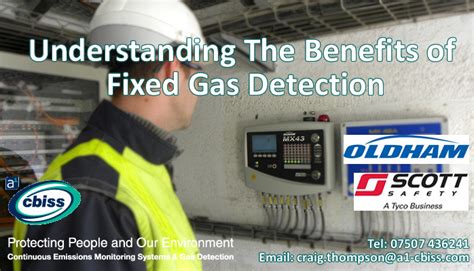 Understanding the Benefits of Fixed Gas Detection