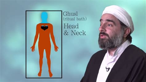 Esoteric Dimensions of the Ghusl ritual in Islam - YouTube