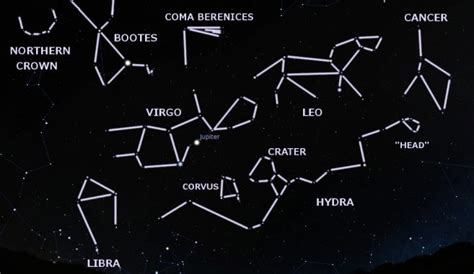 Leo Constellation Facts For Kids | Size, Comparison, History & Discovery