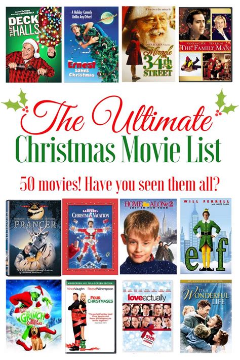 Ultimate Christmas Movie List - The Latina Next Door in 2022 | Christmas movies list, Christmas ...