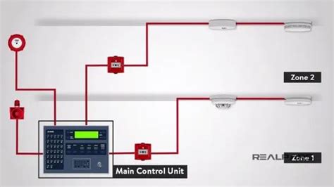 Fire Detection System Installation Services at best price in Jaipur ...