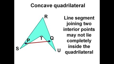 Concave Quadrilateral Shape