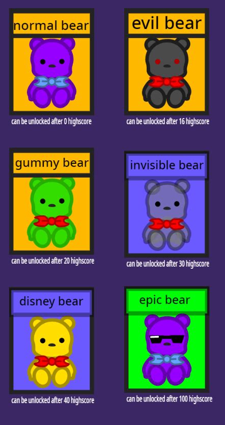 Bear Clicker (full game) by Hahahihi