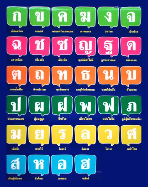 Thai & Lao Language Lessons