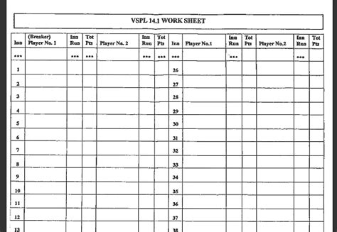 Pool is a Journey: Straight Pool Score Sheets