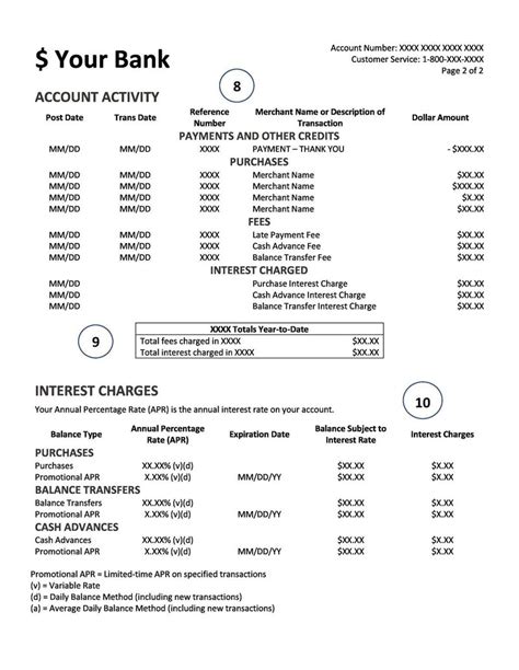 Credit Card Statement Template – Mightyprintingdeals.com