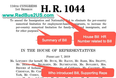 HOW a Bill becomes Law in US? Congress: House vs Senate? - RedBus2US