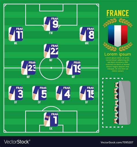 France football team strategy formation Royalty Free Vector