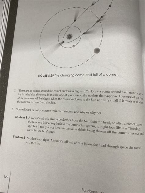 Solved FIGURE 6.29 The changing coma and tail of a comet. 7. | Chegg.com