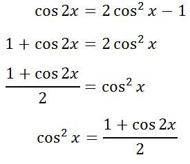 Half Angle Formulas