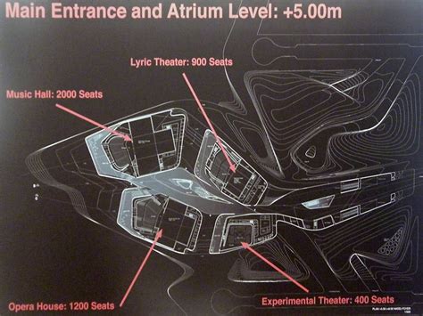 MY ARCHITECTURAL MOLESKINE®: ZAHA HADID: PERFORMING ARTS CENTER, ABU DHABI