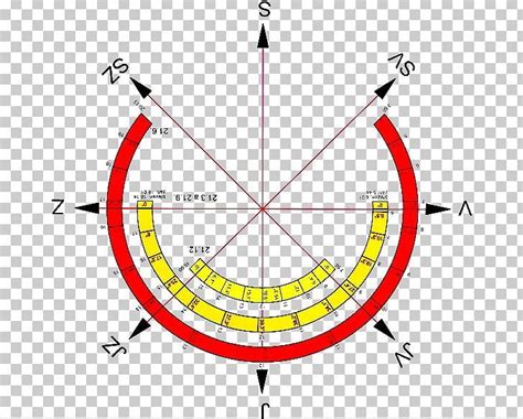 Angle Sun Path Photovoltaics Sky Winter PNG - angle, area, circle, demand, diagram | Sun diagram ...