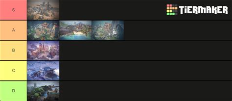 Valorant Maps up to Fracture Tier List (Community Rankings) - TierMaker