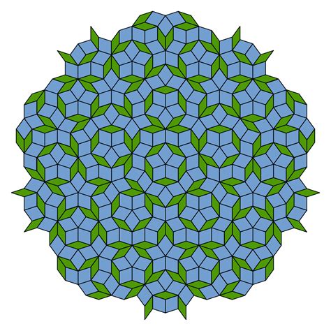 Penrose tiling - Wikipedia | Penrose tiling, Penrose, Mathematics art