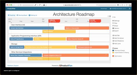 52 It Strategy Roadmap Template Free | Heritagechristiancollege